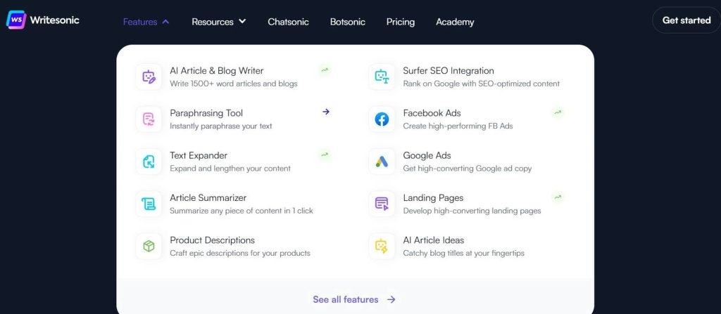 WriteSonic-Features-Icons