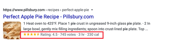Rich Snippets in Google Search Results